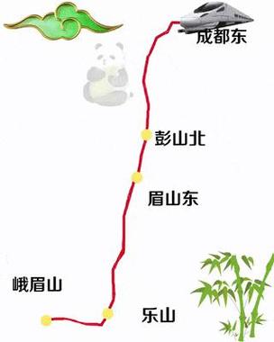 成都旅游路线规划3天高铁？成都旅游路线规划2天？-第2张图片-诗丽旅游网