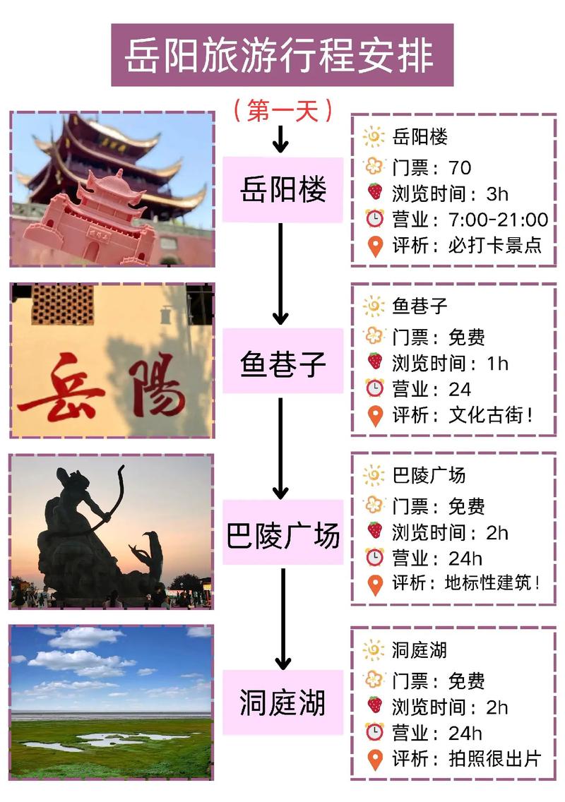 衡阳旅游攻略必去景点,湖南衡阳旅游攻略必去的景点推荐-第2张图片-诗丽旅游网 衡阳旅游攻略必去景点,湖南衡阳旅游攻略必去的景点推荐-第2张图片-诗丽旅游网