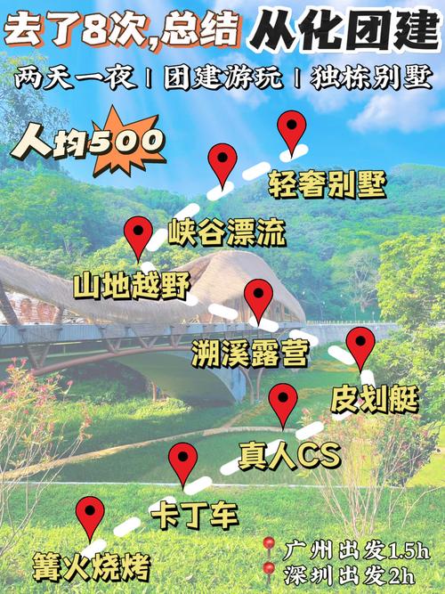 从化旅游攻略自驾游路线,从化旅游攻略景点必去?-第1张图片-诗丽旅游网 从化旅游攻略自驾游路线,从化旅游攻略景点必去?-第1张图片-诗丽旅游网