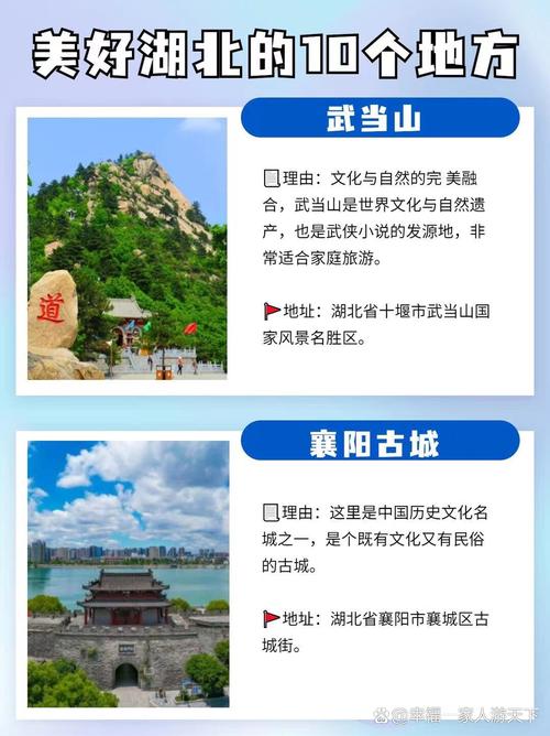武汉市主要旅游景点排名,武汉旅游前十景点排名-第5张图片-诗丽旅游网 武汉市主要旅游景点排名,武汉旅游前十景点排名-第5张图片-诗丽旅游网