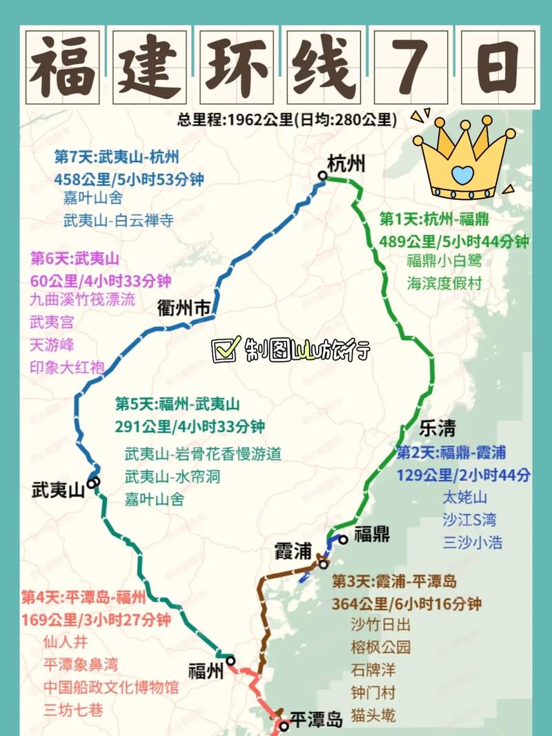 福建旅游攻略自由行路线,福建 旅游攻略-第2张图片-诗丽旅游网 福建旅游攻略自由行路线,福建 旅游攻略-第2张图片-诗丽旅游网