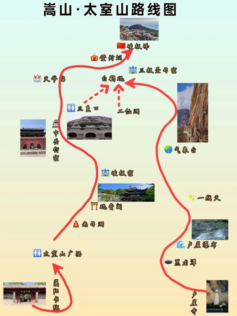 少林寺旅游路线怎么走最方便?少林寺旅游攻略自驾车旅游?-第1张图片-诗丽旅游网 少林寺旅游路线怎么走最方便?少林寺旅游攻略自驾车旅游?-第1张图片-诗丽旅游网