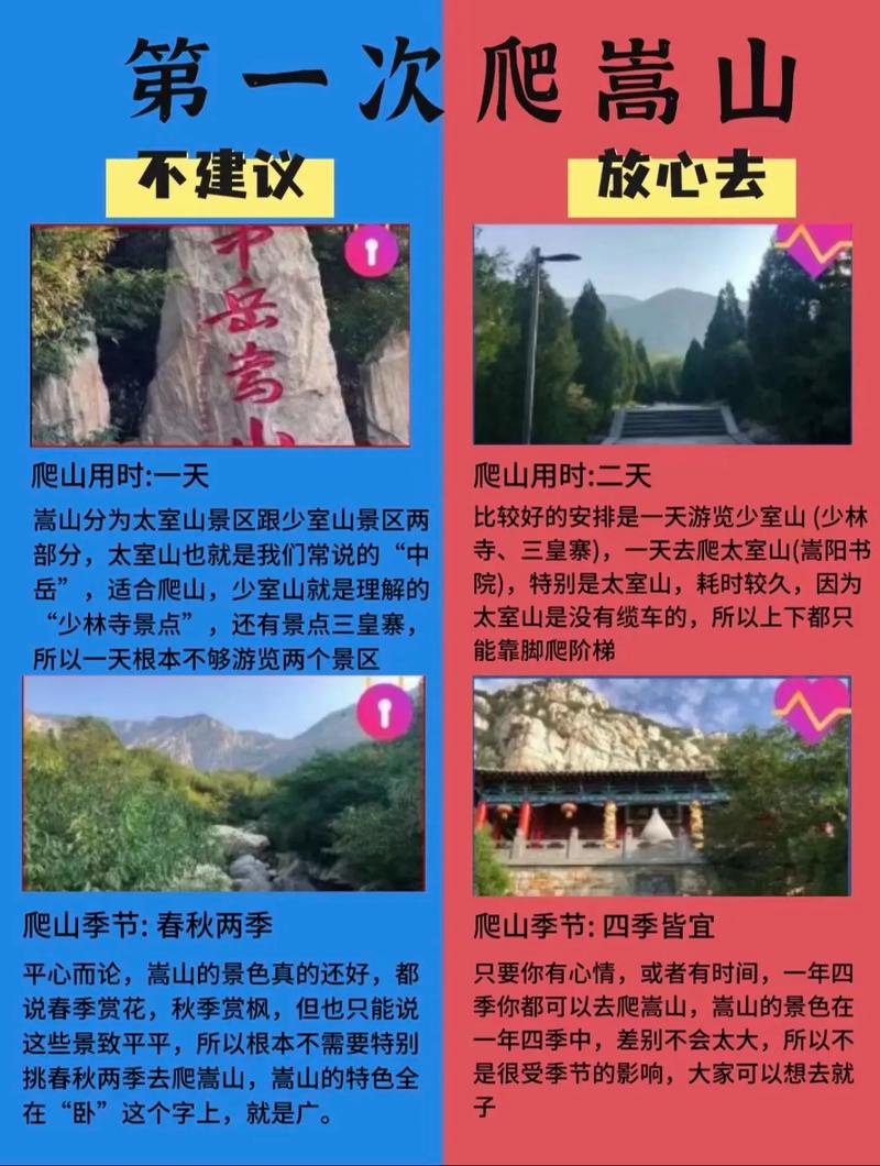少林寺旅游路线怎么走最方便?少林寺旅游攻略自驾车旅游?-第2张图片-诗丽旅游网 少林寺旅游路线怎么走最方便?少林寺旅游攻略自驾车旅游?-第2张图片-诗丽旅游网
