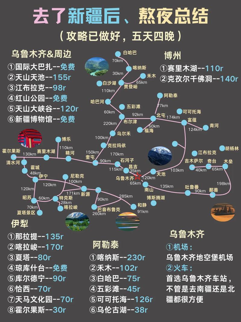 乌鲁木齐旅游景点,乌鲁木齐旅游景点排名榜前十名?-第2张图片-诗丽旅游网 乌鲁木齐旅游景点,乌鲁木齐旅游景点排名榜前十名?-第2张图片-诗丽旅游网