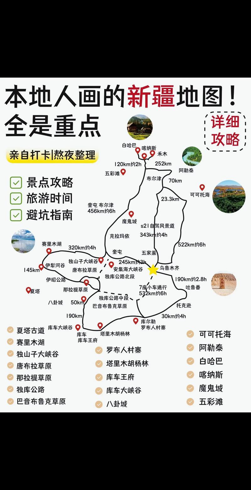 乌鲁木齐旅游景点,乌鲁木齐旅游景点排名榜前十名?-第4张图片-诗丽旅游网 乌鲁木齐旅游景点,乌鲁木齐旅游景点排名榜前十名?-第4张图片-诗丽旅游网