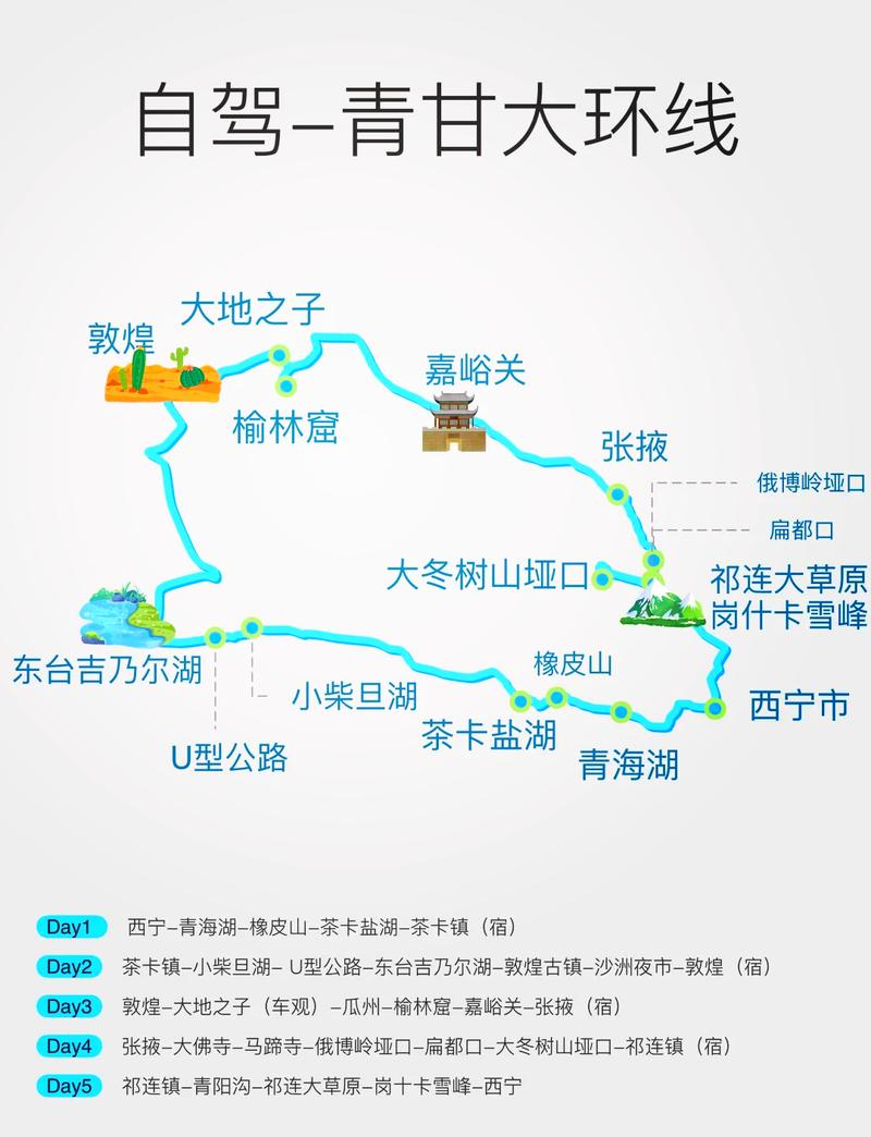 甘肃西宁自驾游攻略,甘肃西宁旅游景点攻略?-第2张图片-诗丽旅游网 甘肃西宁自驾游攻略,甘肃西宁旅游景点攻略?-第2张图片-诗丽旅游网