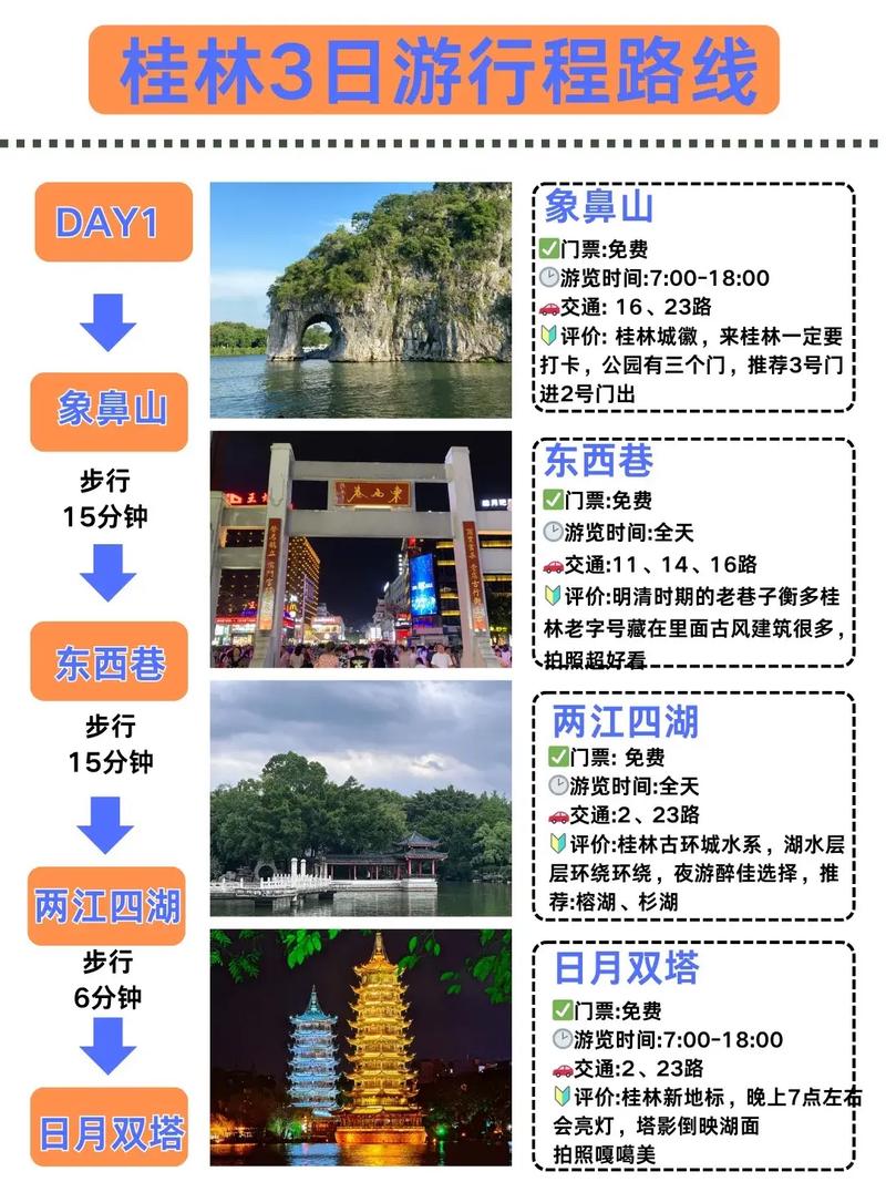 广西桂林阳朔攻略?广西桂林阳朔游必去景点旅游攻略?-第2张图片-诗丽旅游网 广西桂林阳朔攻略?广西桂林阳朔游必去景点旅游攻略?-第2张图片-诗丽旅游网