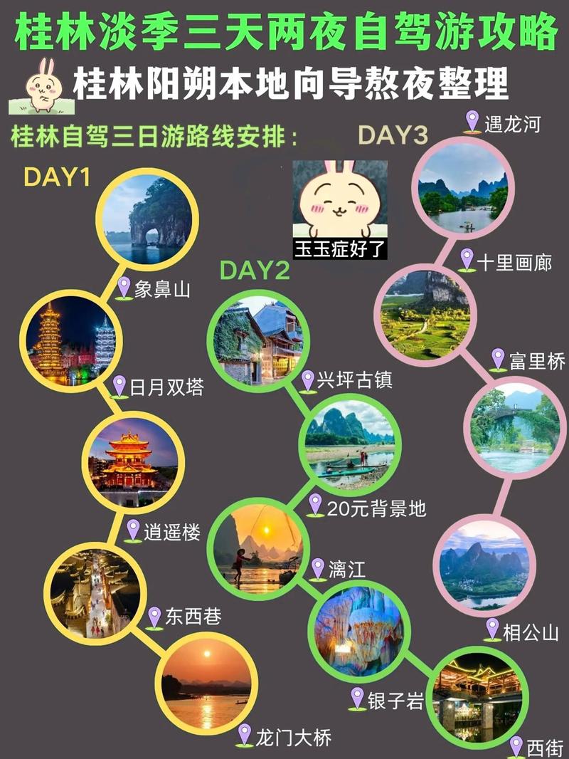 广西桂林阳朔攻略?广西桂林阳朔游必去景点旅游攻略?-第3张图片-诗丽旅游网 广西桂林阳朔攻略?广西桂林阳朔游必去景点旅游攻略?-第3张图片-诗丽旅游网