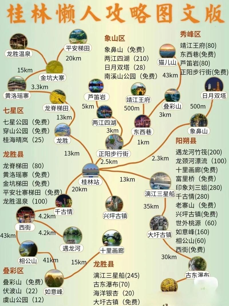 广西桂林阳朔攻略?广西桂林阳朔游必去景点旅游攻略?-第4张图片-诗丽旅游网 广西桂林阳朔攻略?广西桂林阳朔游必去景点旅游攻略?-第4张图片-诗丽旅游网