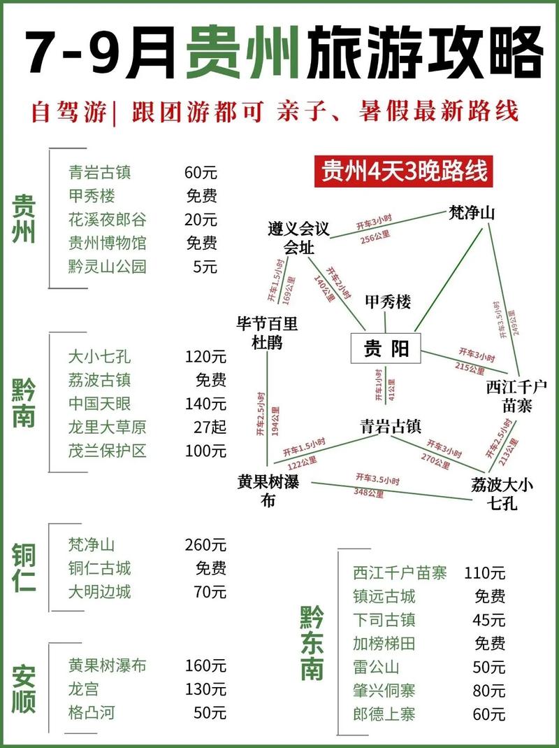 到贵州自驾旅游攻略?贵州自驾旅游攻略自由行最佳线路?-第2张图片-诗丽旅游网 到贵州自驾旅游攻略?贵州自驾旅游攻略自由行最佳线路?-第2张图片-诗丽旅游网