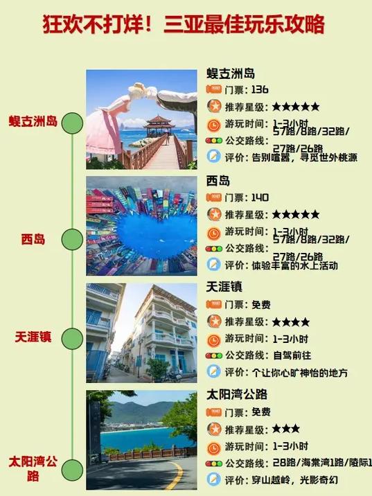 蜈支洲岛旅游线路?蜈支洲岛游玩路线?-第2张图片-诗丽旅游网 蜈支洲岛旅游线路?蜈支洲岛游玩路线?-第2张图片-诗丽旅游网