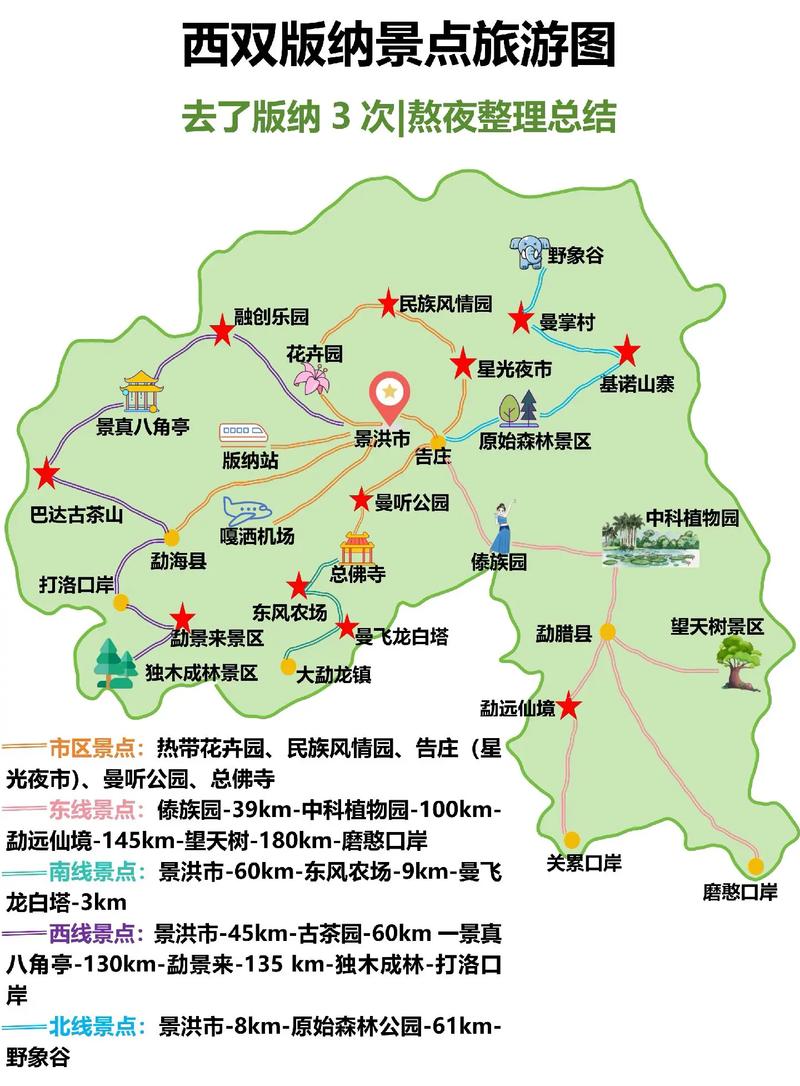西双版纳路线攻略,西双版纳路程-第5张图片-诗丽旅游网 西双版纳路线攻略,西双版纳路程-第5张图片-诗丽旅游网