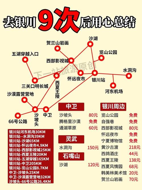 银川旅游攻略景点必去,银川旅游攻略景点必去两天游?-第6张图片-诗丽旅游网 银川旅游攻略景点必去,银川旅游攻略景点必去两天游?-第6张图片-诗丽旅游网