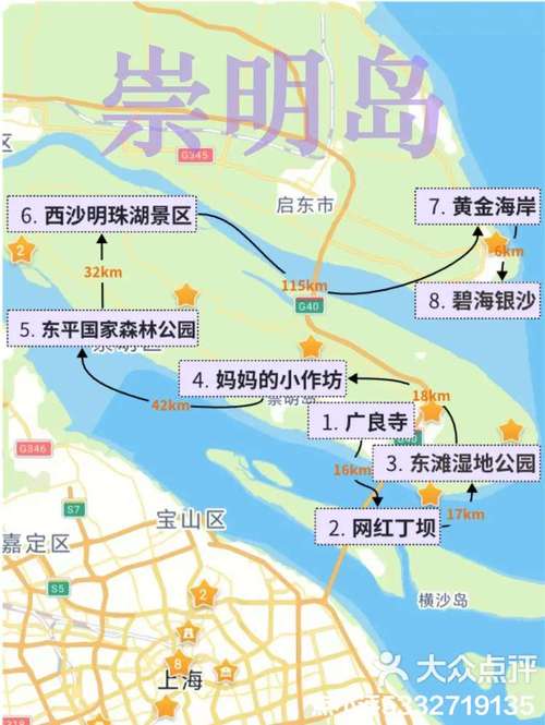 崇明岛旅游攻略二日游最佳路线,崇明岛一日游最佳路线-第4张图片-诗丽旅游网 崇明岛旅游攻略二日游最佳路线,崇明岛一日游最佳路线-第4张图片-诗丽旅游网