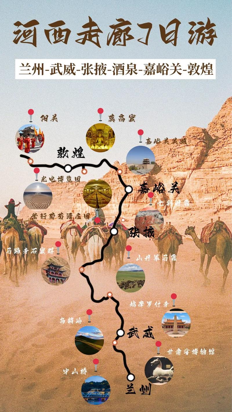 敦煌旅游线路推荐,敦煌旅游线路推荐图?-第1张图片-诗丽旅游网 敦煌旅游线路推荐,敦煌旅游线路推荐图?-第1张图片-诗丽旅游网