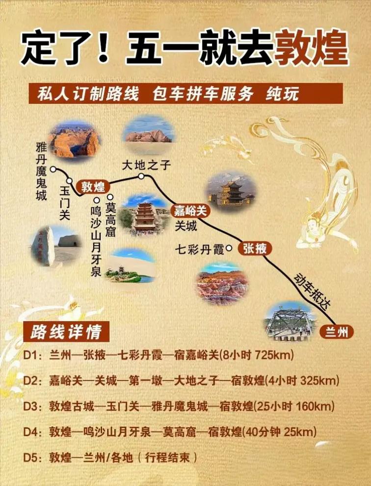 敦煌旅游线路推荐,敦煌旅游线路推荐图?-第2张图片-诗丽旅游网 敦煌旅游线路推荐,敦煌旅游线路推荐图?-第2张图片-诗丽旅游网