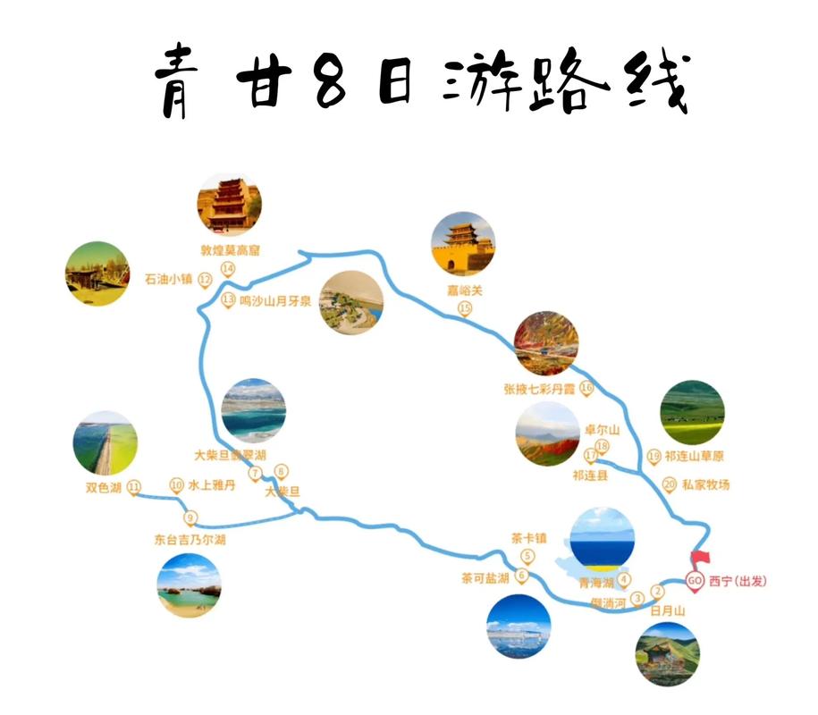 敦煌旅游线路推荐,敦煌旅游线路推荐图?-第5张图片-诗丽旅游网 敦煌旅游线路推荐,敦煌旅游线路推荐图?-第5张图片-诗丽旅游网