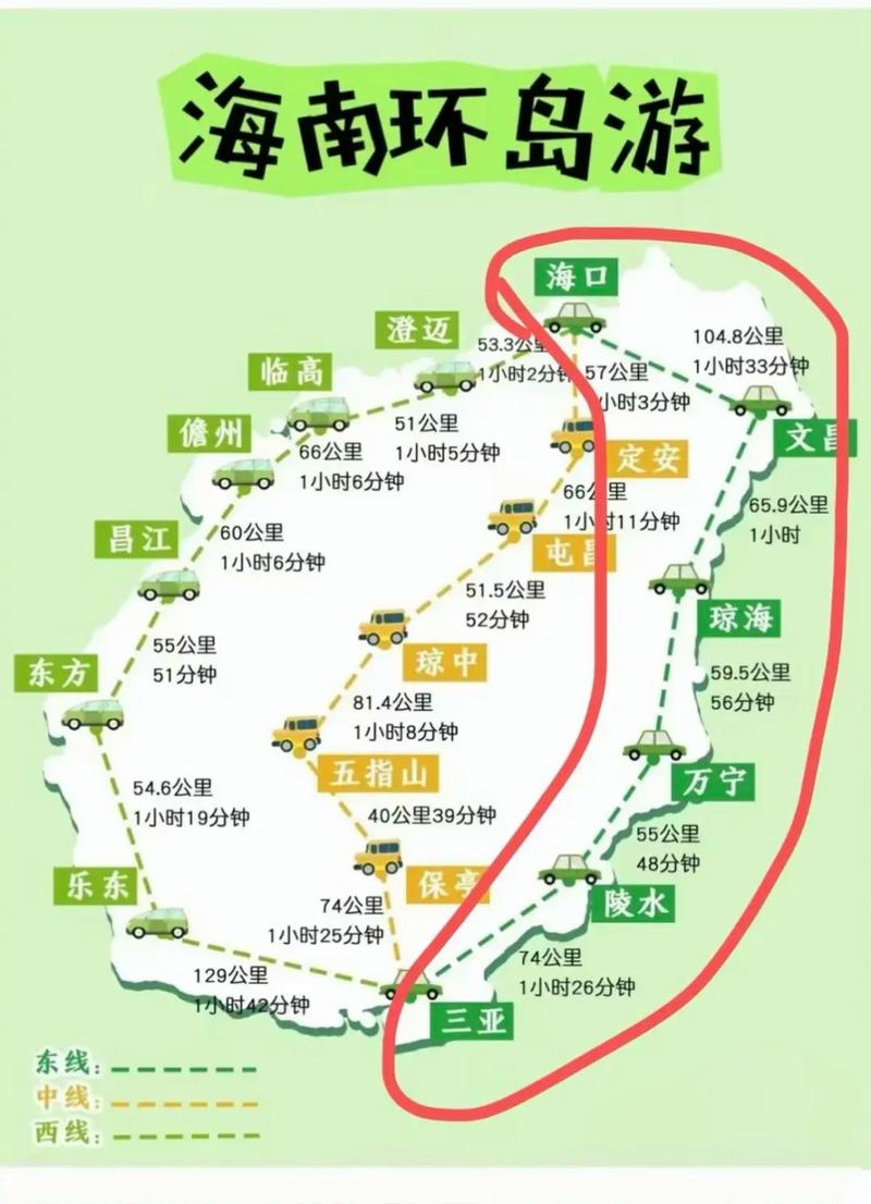 三亚旅游攻略路线,海南三亚旅游攻略自由行最佳线路?-第3张图片-诗丽旅游网 三亚旅游攻略路线,海南三亚旅游攻略自由行最佳线路?-第3张图片-诗丽旅游网