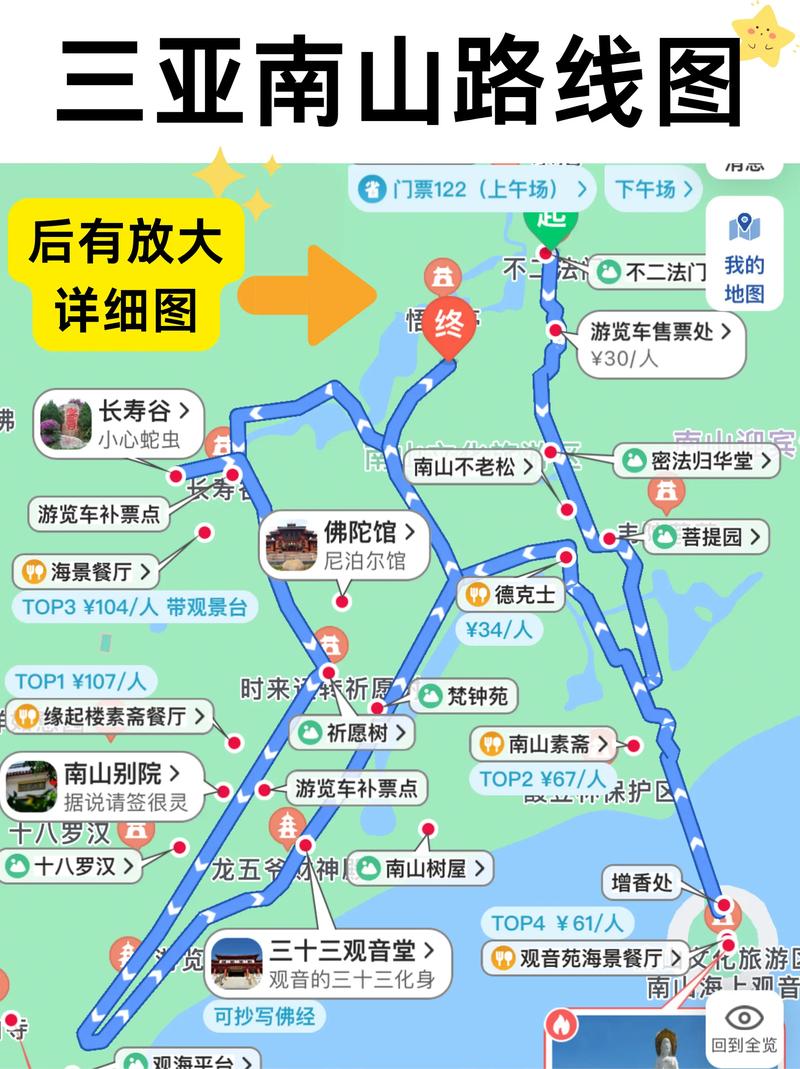 三亚旅游攻略路线,海南三亚旅游攻略自由行最佳线路?-第4张图片-诗丽旅游网 三亚旅游攻略路线,海南三亚旅游攻略自由行最佳线路?-第4张图片-诗丽旅游网