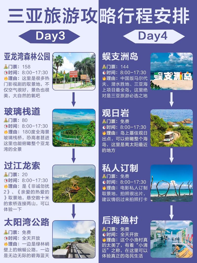 三亚旅游攻略路线,海南三亚旅游攻略自由行最佳线路?-第5张图片-诗丽旅游网 三亚旅游攻略路线,海南三亚旅游攻略自由行最佳线路?-第5张图片-诗丽旅游网