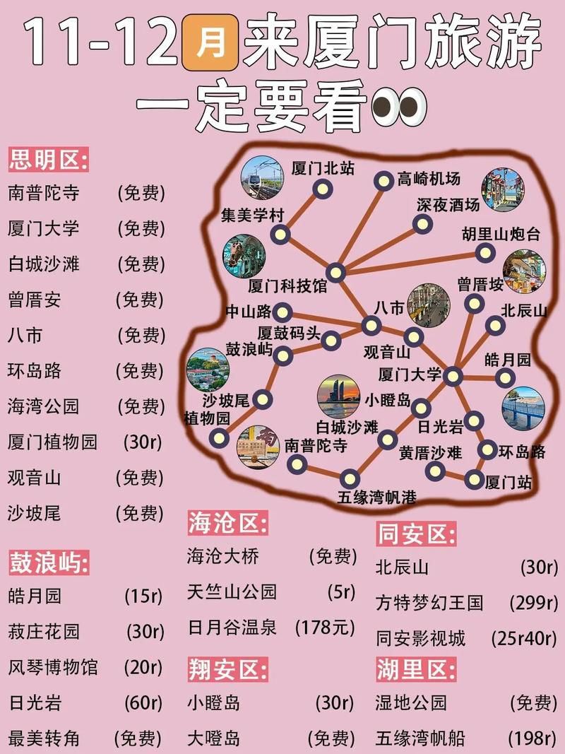 夏门旅游线路推荐,夏门旅游蚂蚁庄园?-第1张图片-诗丽旅游网 夏门旅游线路推荐,夏门旅游蚂蚁庄园?-第1张图片-诗丽旅游网