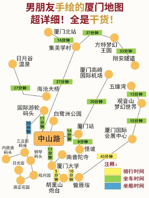 夏门旅游线路推荐,夏门旅游蚂蚁庄园?-第2张图片-诗丽旅游网 夏门旅游线路推荐,夏门旅游蚂蚁庄园?-第2张图片-诗丽旅游网