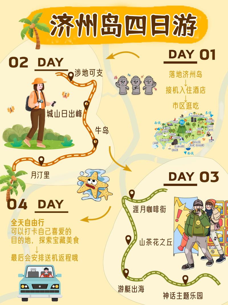 济州岛旅游攻略自由行最佳路线,济州岛最值得去的景点?-第2张图片-诗丽旅游网 济州岛旅游攻略自由行最佳路线,济州岛最值得去的景点?-第2张图片-诗丽旅游网