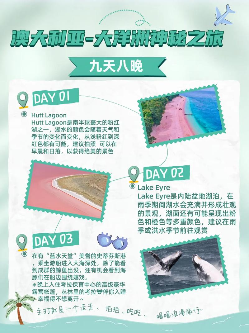 澳洲旅游路线设计,澳大利亚旅游路线设计?-第4张图片-诗丽旅游网 澳洲旅游路线设计,澳大利亚旅游路线设计?-第4张图片-诗丽旅游网