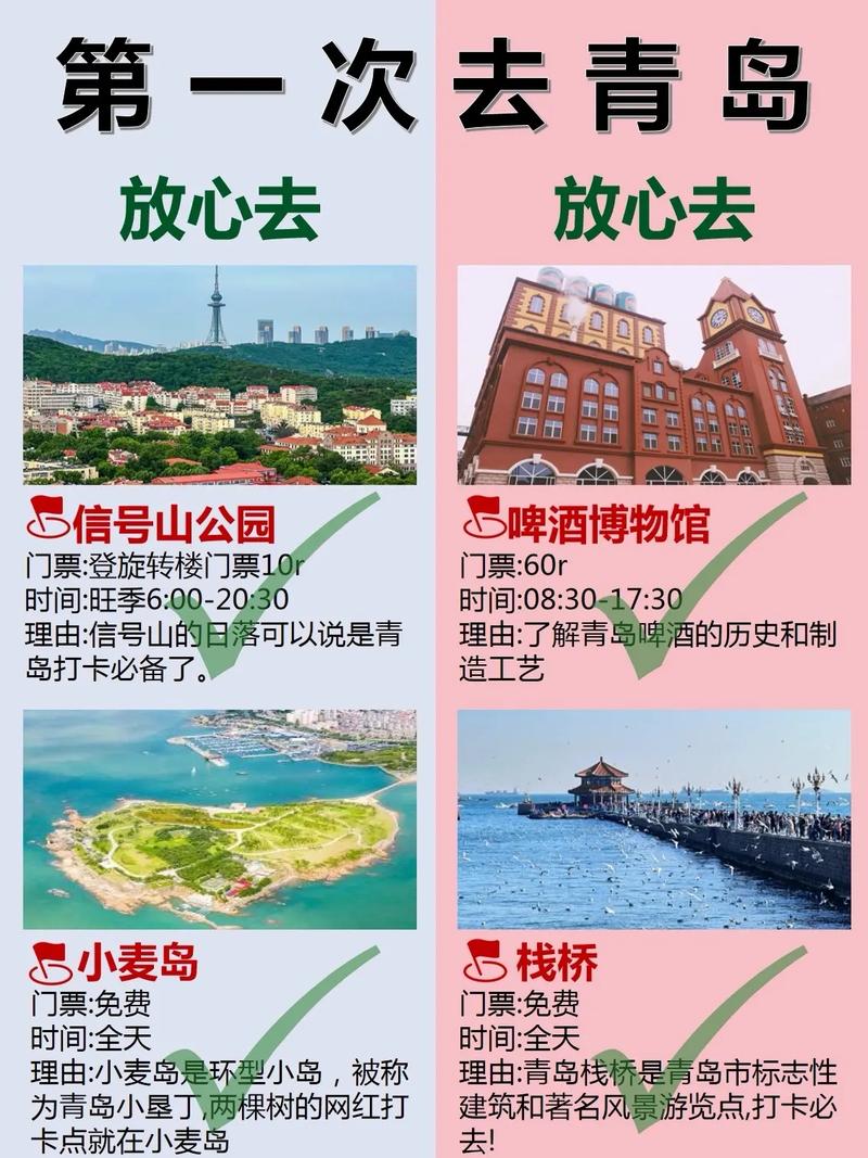 青岛五日游攻略?青岛五日游攻略路线图?-第5张图片-诗丽旅游网 青岛五日游攻略?青岛五日游攻略路线图?-第5张图片-诗丽旅游网