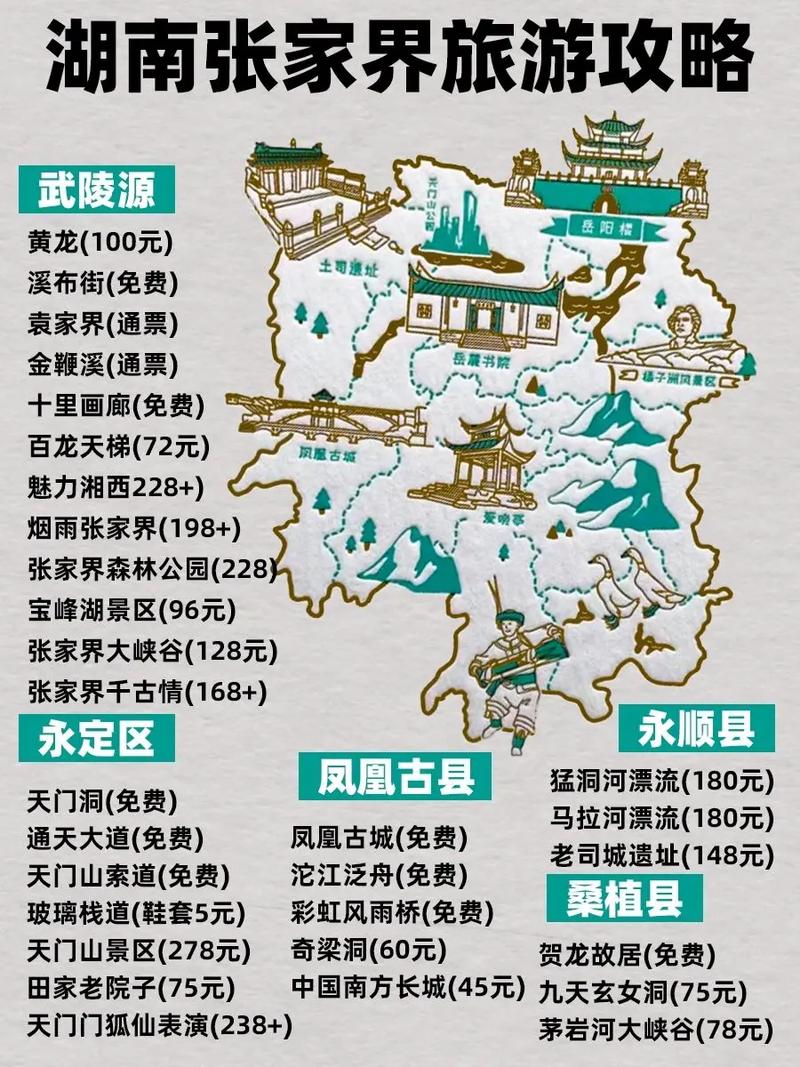 张家界旅游景点门票多少钱,张家界景区门票多少钱?-第1张图片-诗丽旅游网 张家界旅游景点门票多少钱,张家界景区门票多少钱?-第1张图片-诗丽旅游网