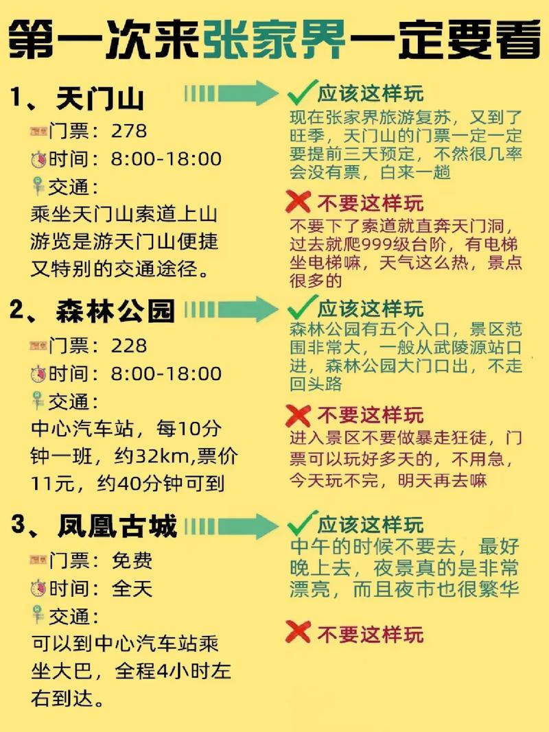 张家界旅游景点门票多少钱,张家界景区门票多少钱?-第2张图片-诗丽旅游网 张家界旅游景点门票多少钱,张家界景区门票多少钱?-第2张图片-诗丽旅游网