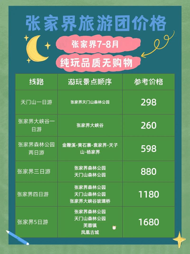 张家界旅游景点门票多少钱,张家界景区门票多少钱?-第4张图片-诗丽旅游网 张家界旅游景点门票多少钱,张家界景区门票多少钱?-第4张图片-诗丽旅游网