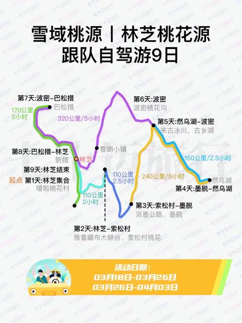 林芝旅游线路的工作基础是什么??西藏林芝市旅游景区线路规划?-第5张图片-诗丽旅游网 林芝旅游线路的工作基础是什么??西藏林芝市旅游景区线路规划?-第5张图片-诗丽旅游网