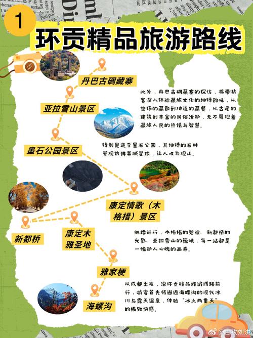 海螺沟攻略自驾游最佳路线?海螺沟攻略自驾游最佳路线?-第2张图片-诗丽旅游网 海螺沟攻略自驾游最佳路线?海螺沟攻略自驾游最佳路线?-第2张图片-诗丽旅游网