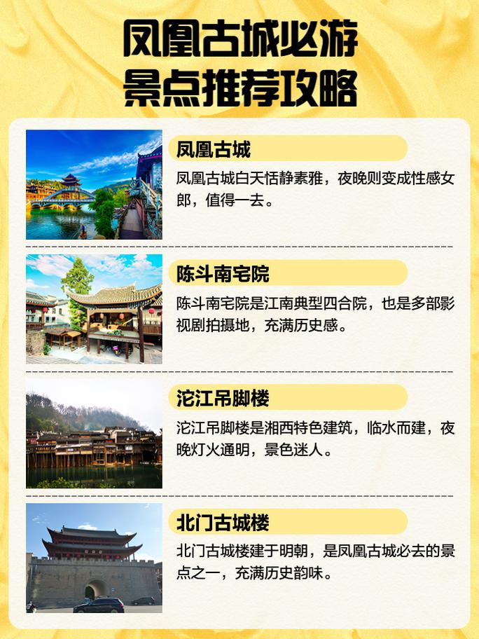 凤凰古城旅游攻略三天详细攻略,凤凰古城游玩路线推荐?-第5张图片-诗丽旅游网 凤凰古城旅游攻略三天详细攻略,凤凰古城游玩路线推荐?-第5张图片-诗丽旅游网