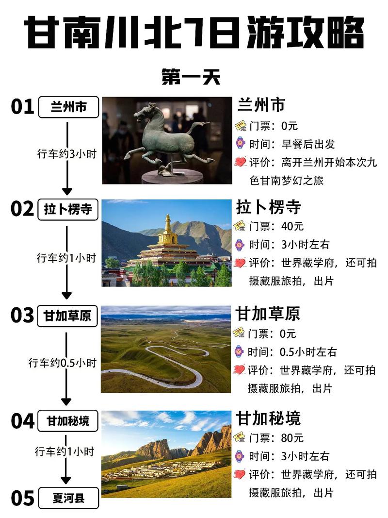红原自驾游路线景点介绍?红原自驾游路线景点介绍图?-第1张图片-诗丽旅游网 红原自驾游路线景点介绍?红原自驾游路线景点介绍图?-第1张图片-诗丽旅游网