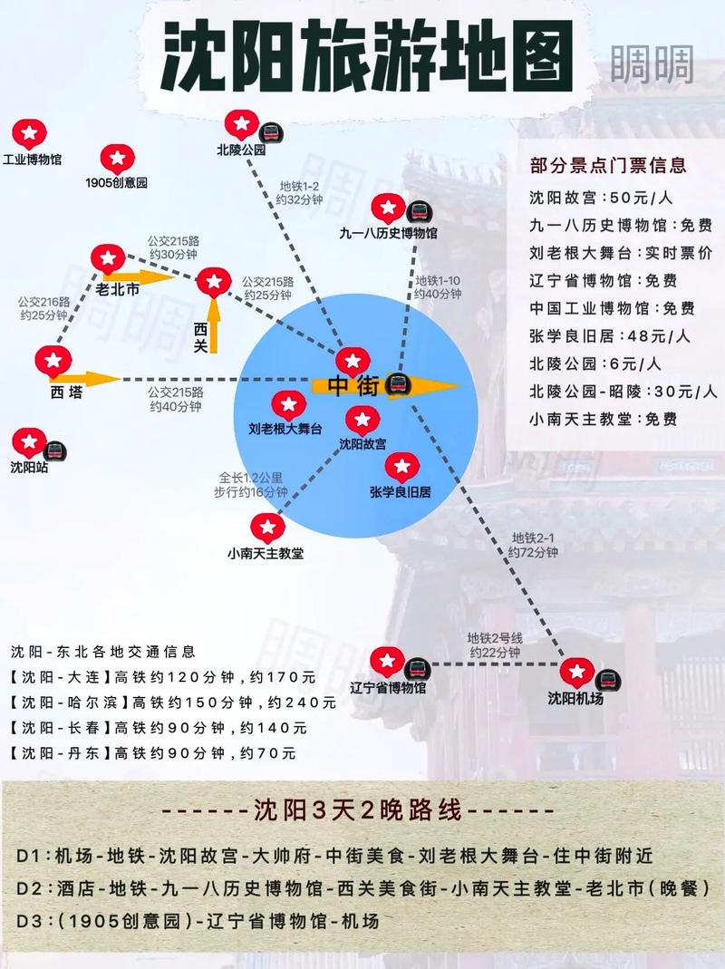 辽宁旅游线路安排?辽宁旅游攻略自由行?-第2张图片-诗丽旅游网 辽宁旅游线路安排?辽宁旅游攻略自由行?-第2张图片-诗丽旅游网