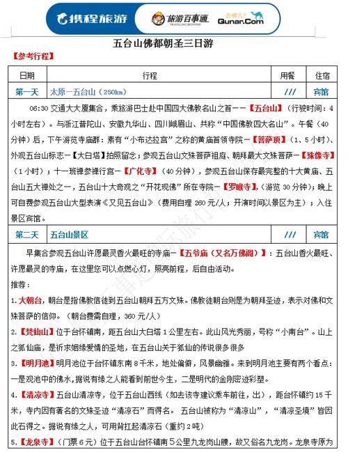 福建省三日游旅游线路?福建3日游?-第5张图片-诗丽旅游网 福建省三日游旅游线路?福建3日游?-第5张图片-诗丽旅游网