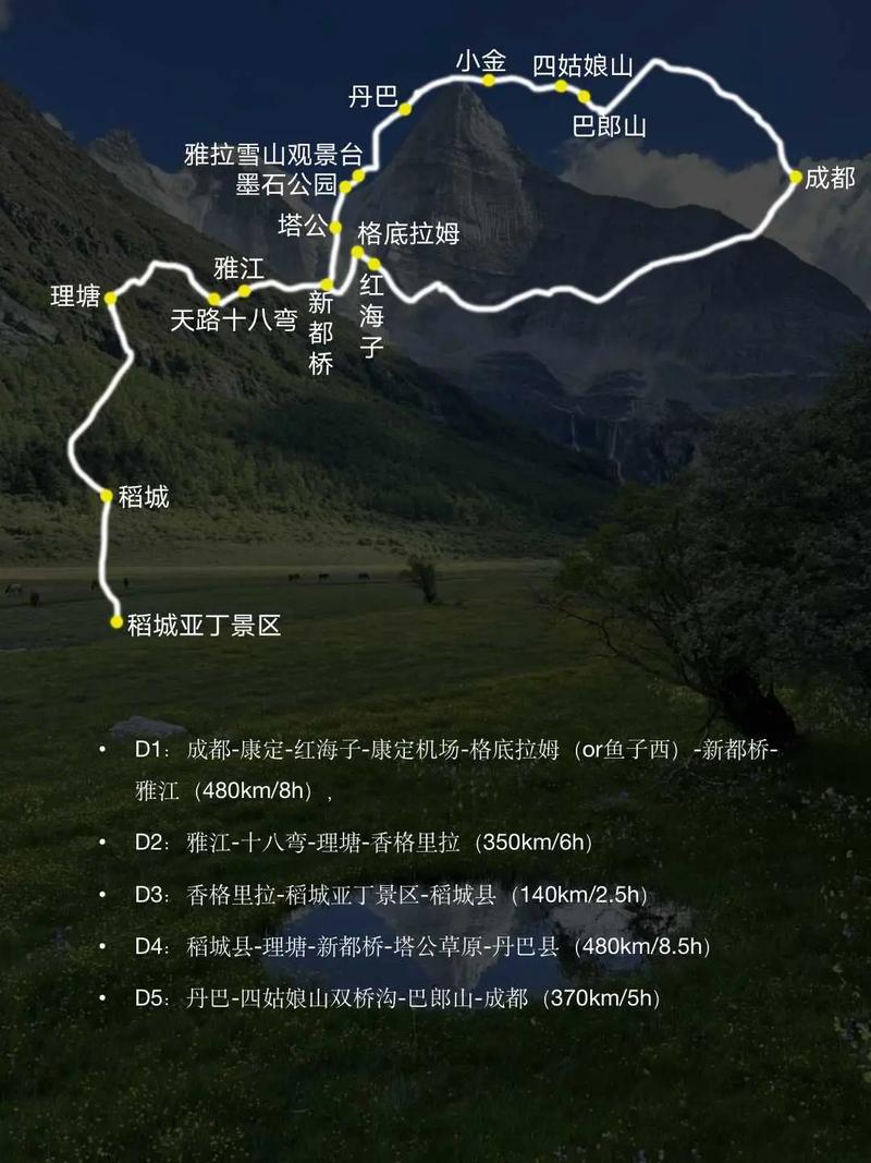 新都桥景点门票费用,新都桥风景区门票费用-第2张图片-诗丽旅游网 新都桥景点门票费用,新都桥风景区门票费用-第2张图片-诗丽旅游网
