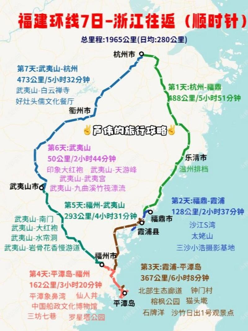 福建旅游路线设计方案主题,福建旅游路线设计方案主题有哪些-第4张图片-诗丽旅游网 福建旅游路线设计方案主题,福建旅游路线设计方案主题有哪些-第4张图片-诗丽旅游网