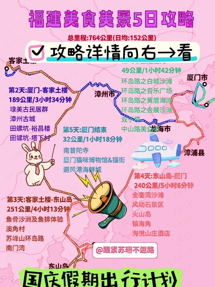 福建旅游路线设计方案主题,福建旅游路线设计方案主题有哪些-第5张图片-诗丽旅游网 福建旅游路线设计方案主题,福建旅游路线设计方案主题有哪些-第5张图片-诗丽旅游网
