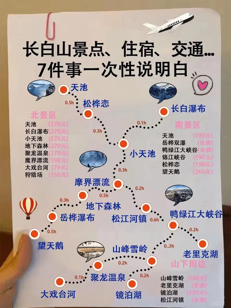 长白山3日游攻略自助游,吉林长白山三日游报价?-第2张图片-诗丽旅游网 长白山3日游攻略自助游,吉林长白山三日游报价?-第2张图片-诗丽旅游网