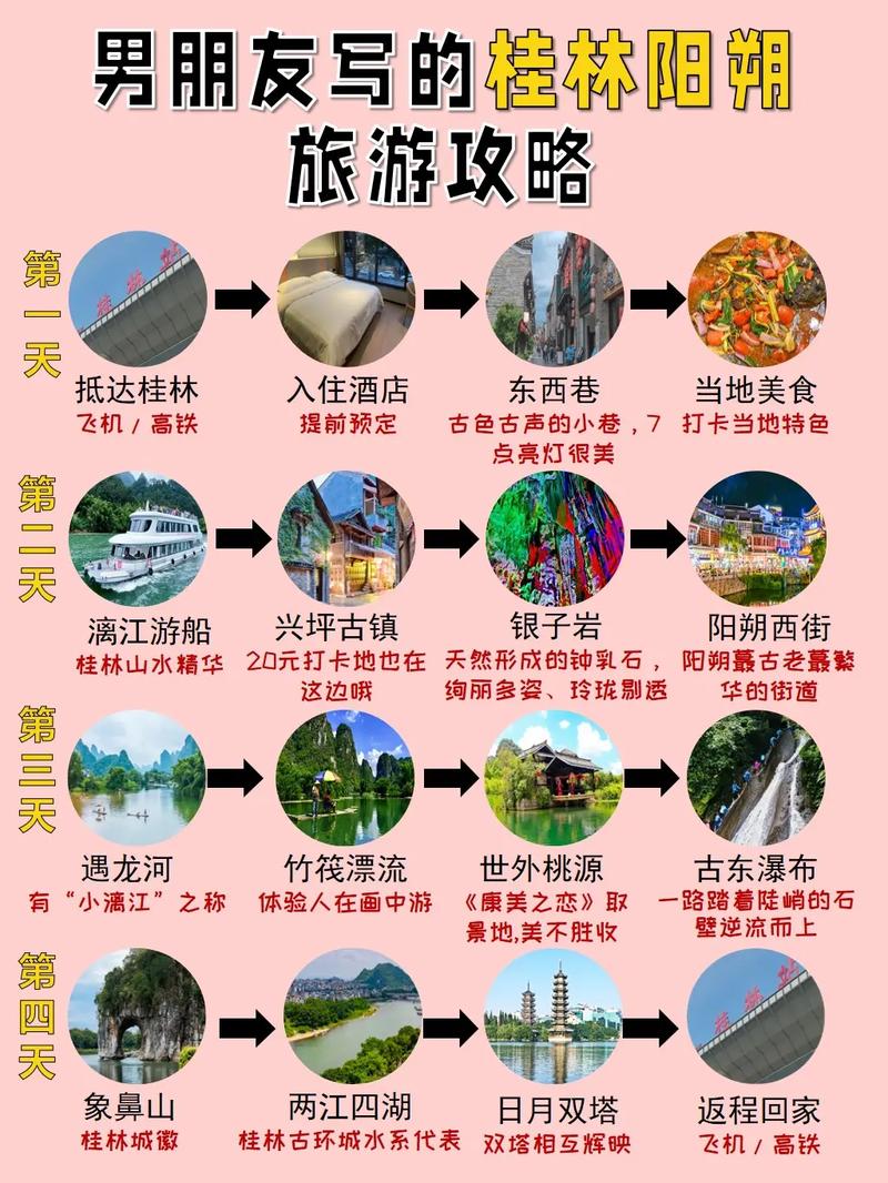 桂林旅游攻略漓江,求桂林漓江旅游攻略?-第6张图片-诗丽旅游网 桂林旅游攻略漓江,求桂林漓江旅游攻略?-第6张图片-诗丽旅游网