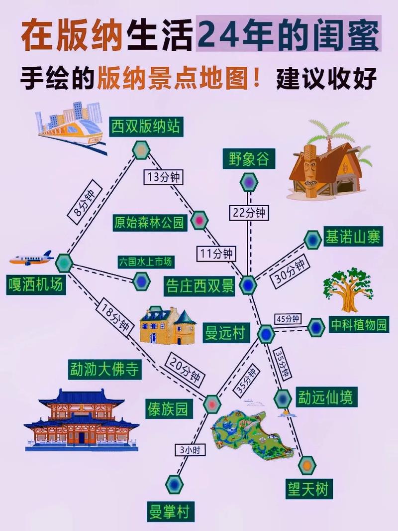 云南西双版纳旅游景点攻略?云南西双版纳的旅游景点?-第3张图片-诗丽旅游网 云南西双版纳旅游景点攻略?云南西双版纳的旅游景点?-第3张图片-诗丽旅游网