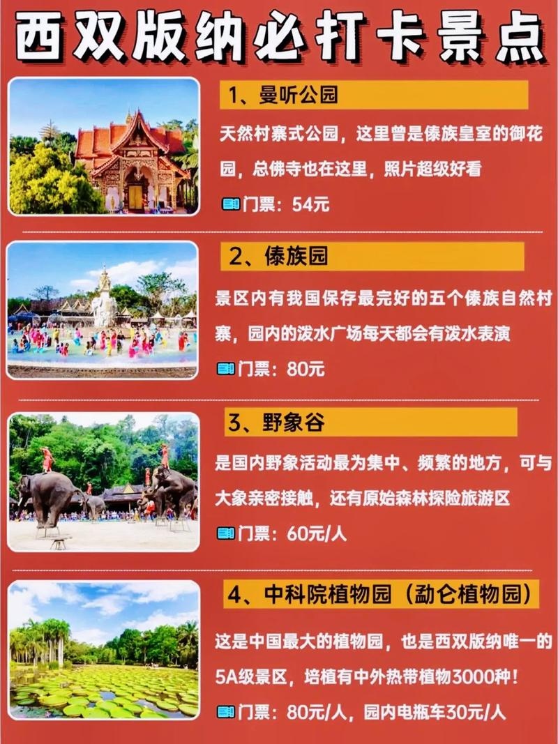 云南西双版纳旅游景点攻略?云南西双版纳的旅游景点?-第4张图片-诗丽旅游网 云南西双版纳旅游景点攻略?云南西双版纳的旅游景点?-第4张图片-诗丽旅游网