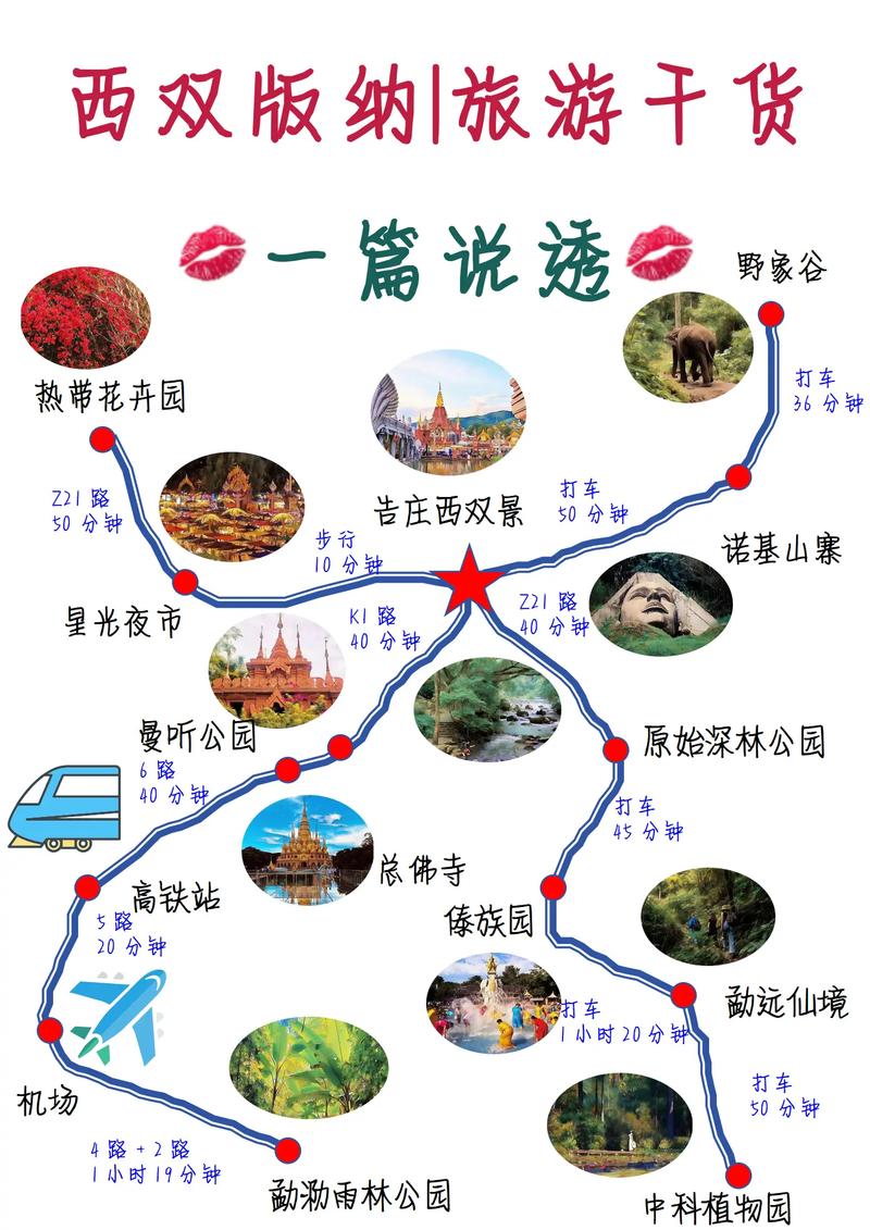 云南西双版纳旅游景点攻略?云南西双版纳的旅游景点?-第5张图片-诗丽旅游网 云南西双版纳旅游景点攻略?云南西双版纳的旅游景点?-第5张图片-诗丽旅游网