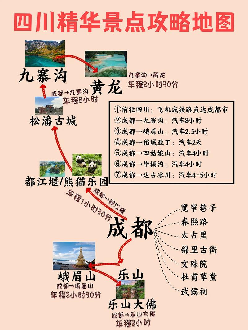 四川旅游攻略五日游自由行费用多少,四川旅游攻略五日游自由行多少钱一天?-第5张图片-诗丽旅游网 四川旅游攻略五日游自由行费用多少,四川旅游攻略五日游自由行多少钱一天?-第5张图片-诗丽旅游网