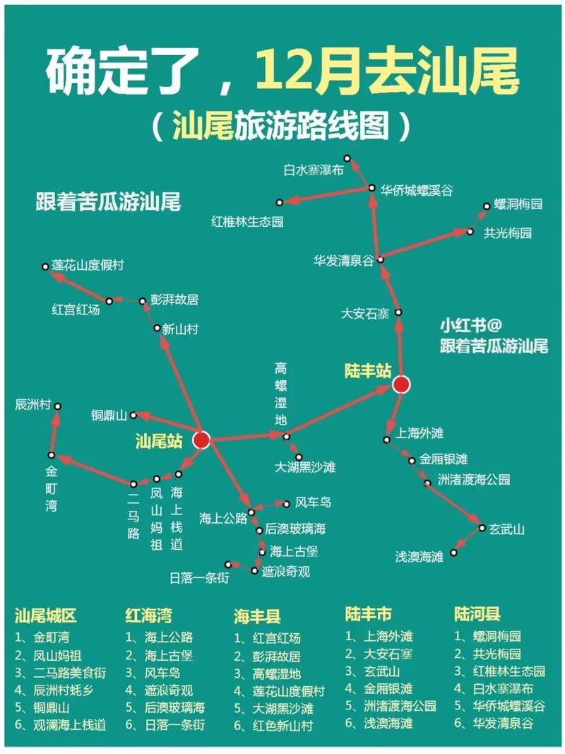 汕尾旅游攻略两天一夜免费,汕尾旅游攻略两天一夜免费吗?-第3张图片-诗丽旅游网 汕尾旅游攻略两天一夜免费,汕尾旅游攻略两天一夜免费吗?-第3张图片-诗丽旅游网