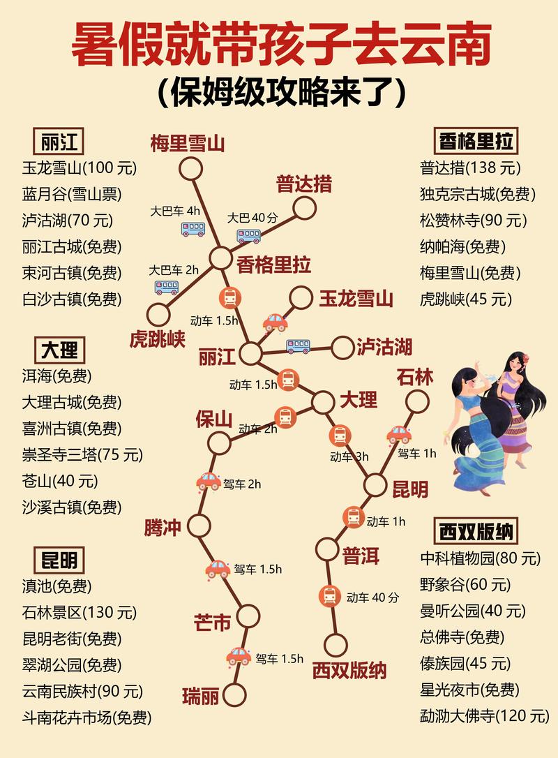 文山旅游攻略最新路线推荐,文山旅游指南-第2张图片-诗丽旅游网 文山旅游攻略最新路线推荐,文山旅游指南-第2张图片-诗丽旅游网