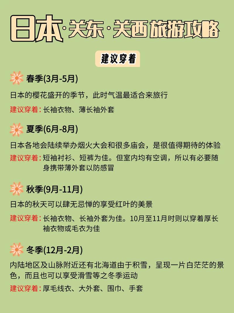 日本游玩旅游攻略大全,日本游玩旅游攻略大全?-第2张图片-诗丽旅游网 日本游玩旅游攻略大全,日本游玩旅游攻略大全?-第2张图片-诗丽旅游网